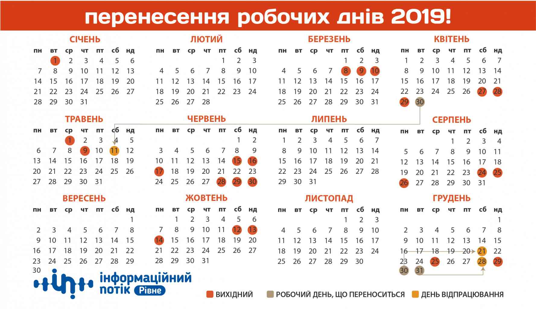 В які дні Україна відпрацьовуватиме святкові вихідні? | Інформаційний Потік