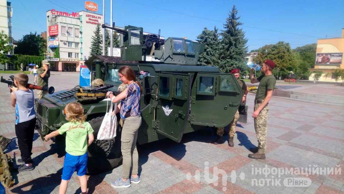 Військова служба за контрактом