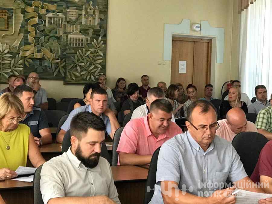 громадський бюджет рівного