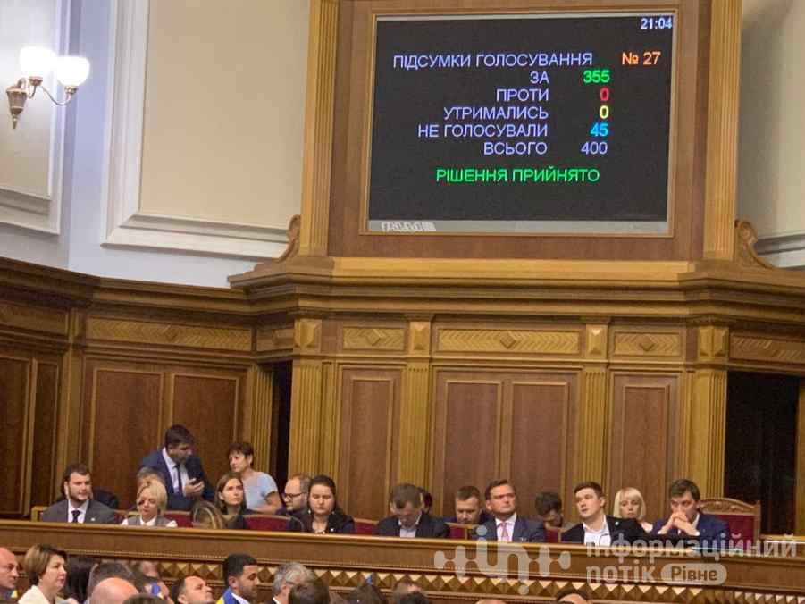 верховна рада проголосувала за новий кабмін