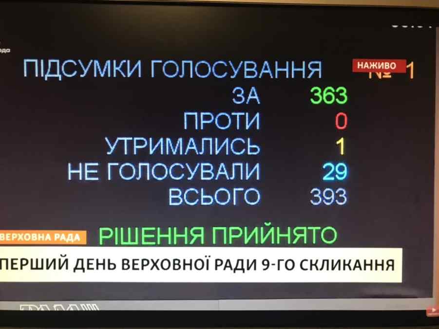 депутати проголосували за заняття недоторканності