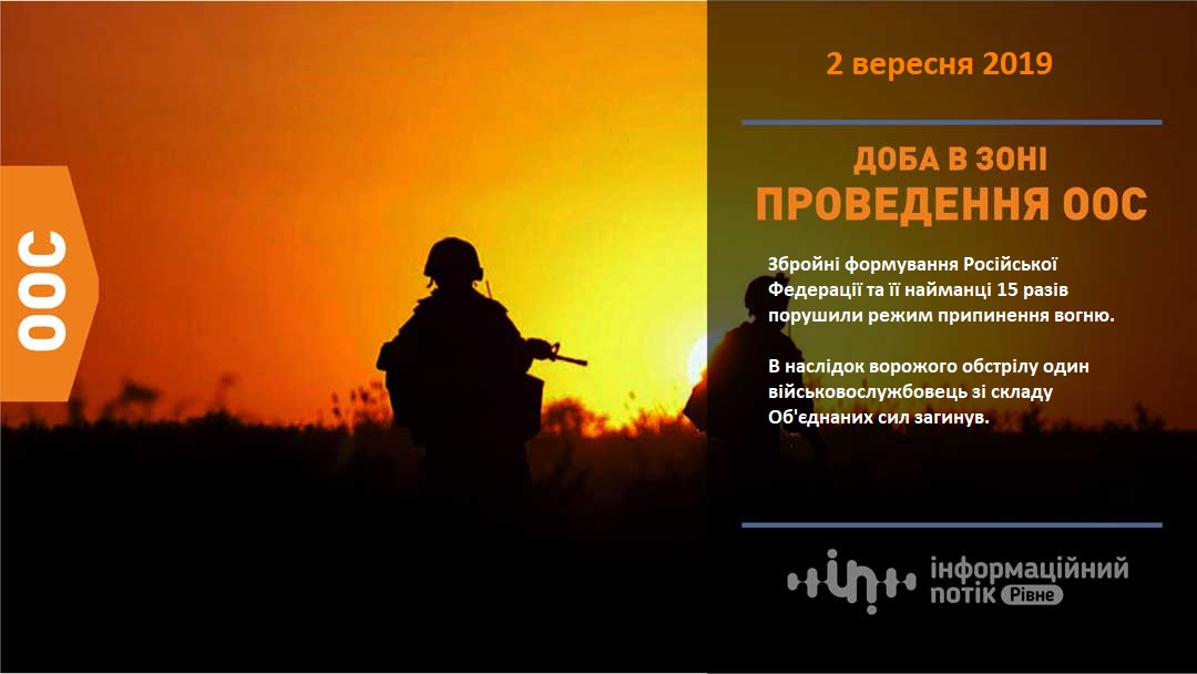 Терористи 15 раз порушили режим тиші