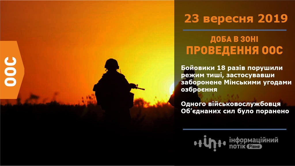 російські війська на сході