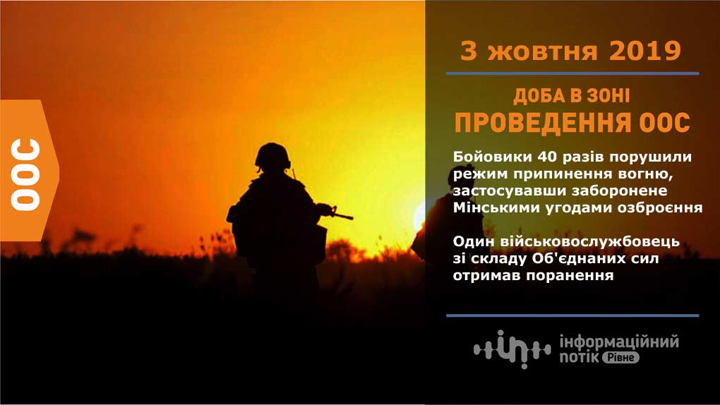 росія окупація