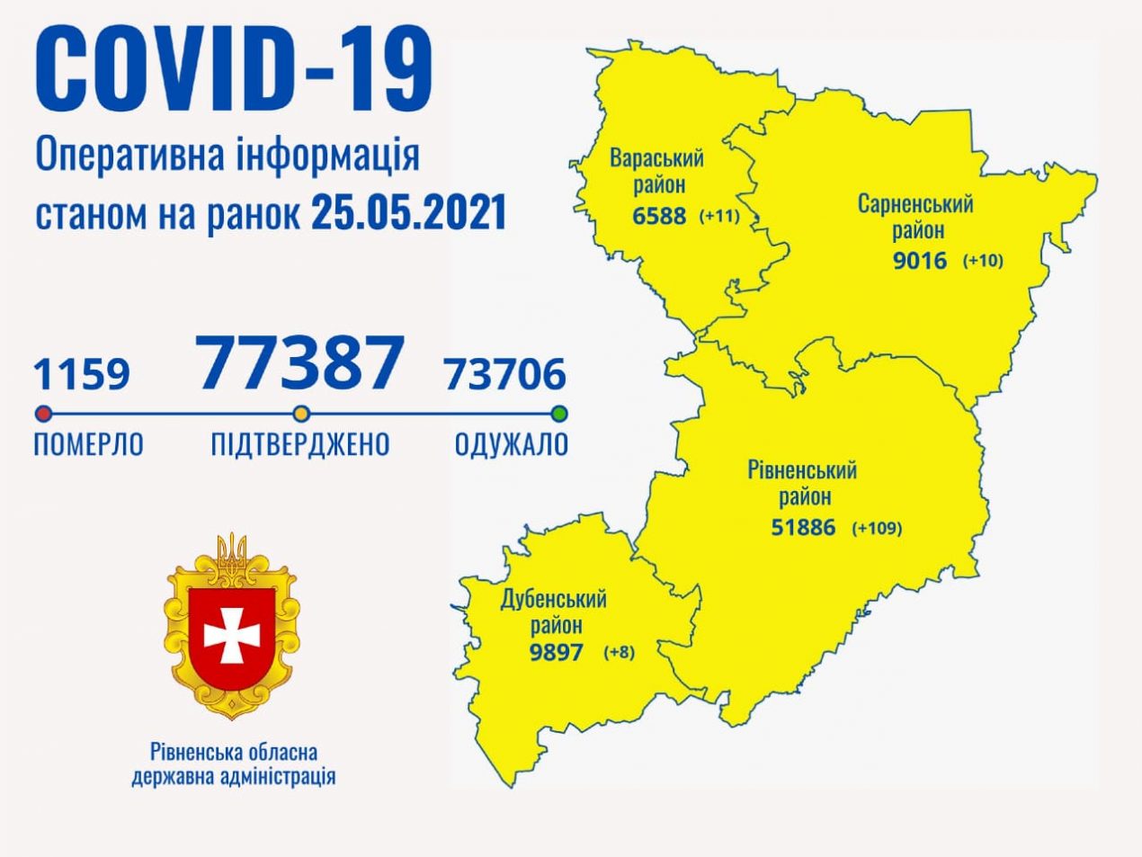 Рівненщина COVID-19